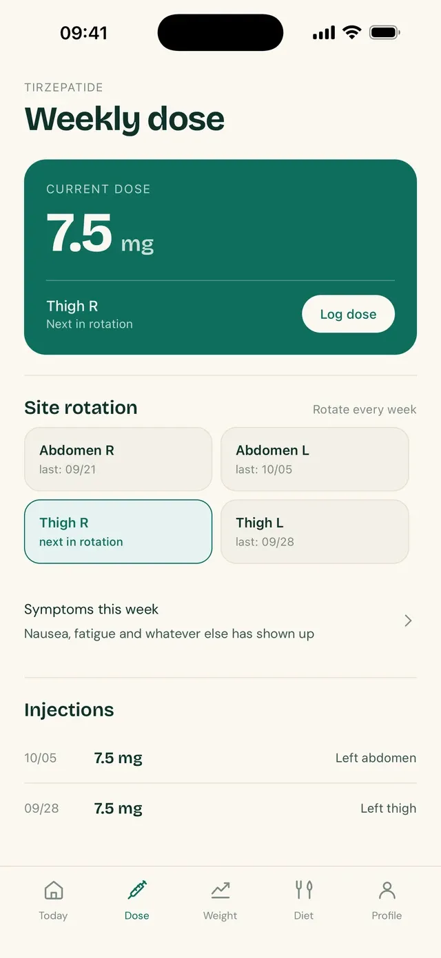 TirzeFlow Dose screen, with the current dose and the next site in the rotation