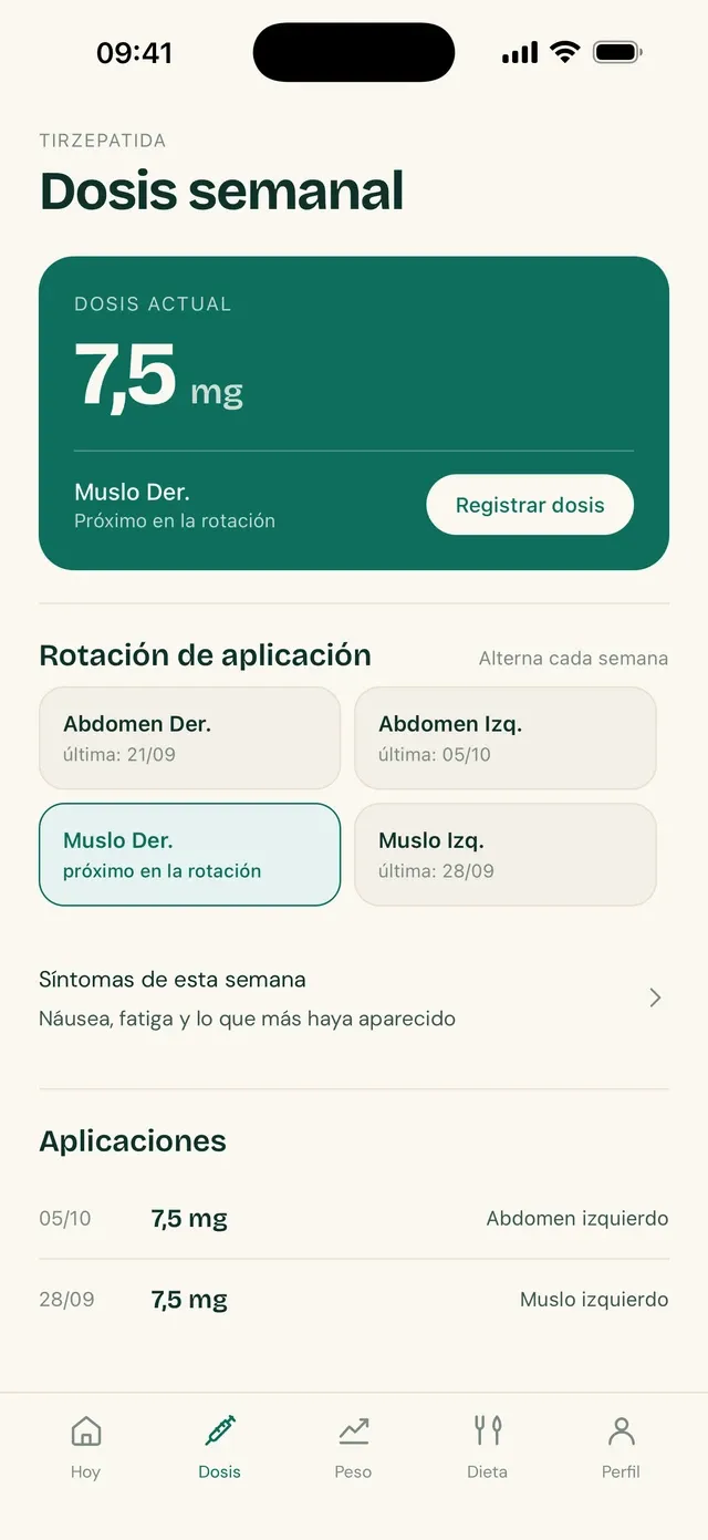 Pantalla de Dosis de TirzeFlow, con la dosis actual y la siguiente zona de la rotación