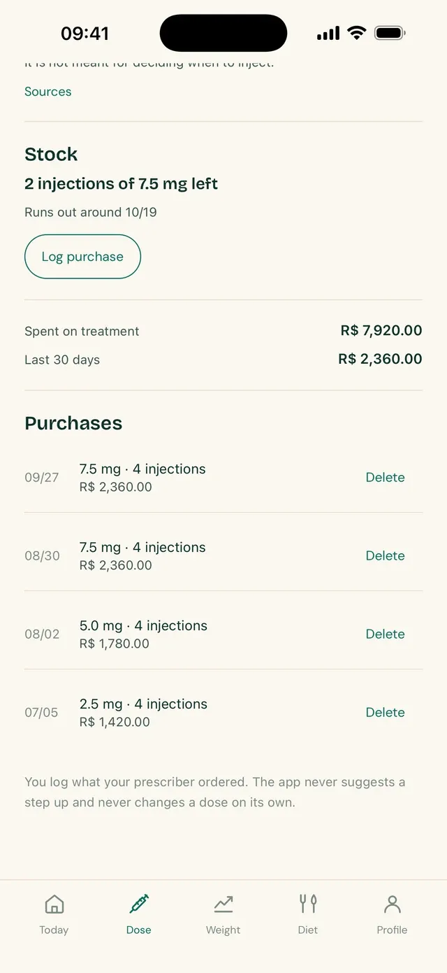 TirzeFlow stock screen, with the injections left and the spending