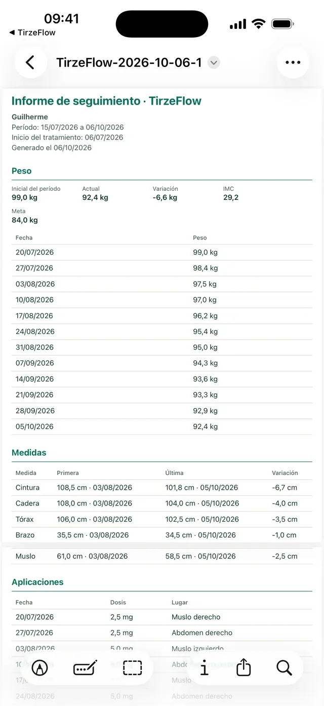Pantalla del informe en PDF de TirzeFlow, con la elección del periodo